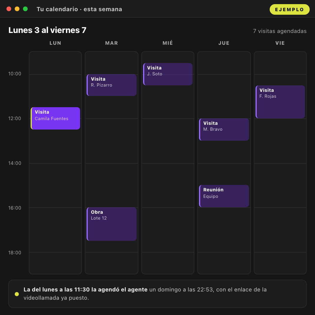 Maqueta de ejemplo del calendario de la semana con siete visitas agendadas, una de ellas puesta por el agente un domingo a las 22:53