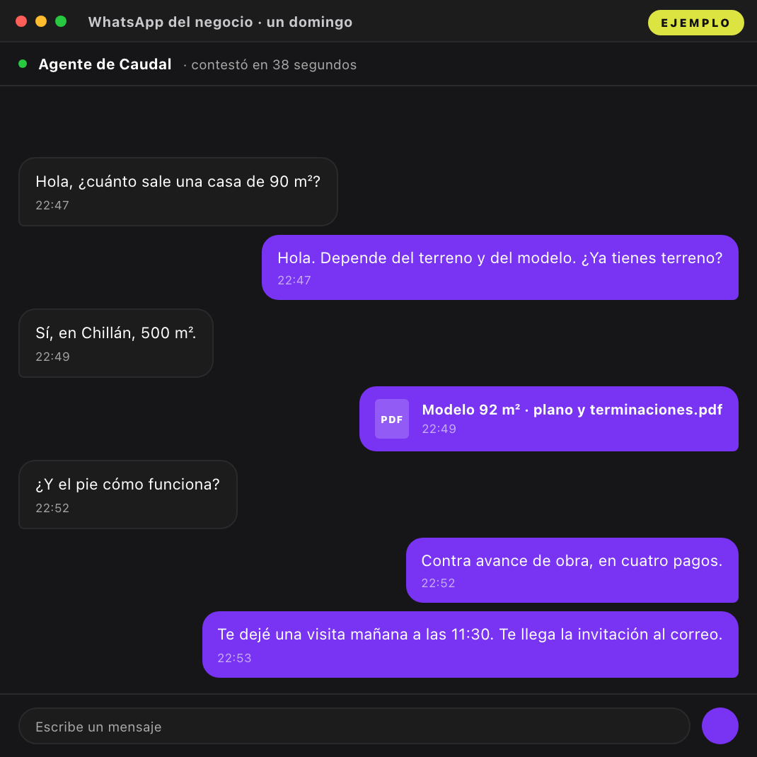 Maqueta de ejemplo de una conversación de WhatsApp un domingo a las 22:47: el agente responde, manda el plano en PDF y deja la visita agendada